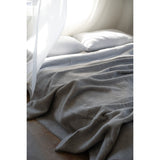 Gray blanket draped over a bed with white pillows in a softly lit room.